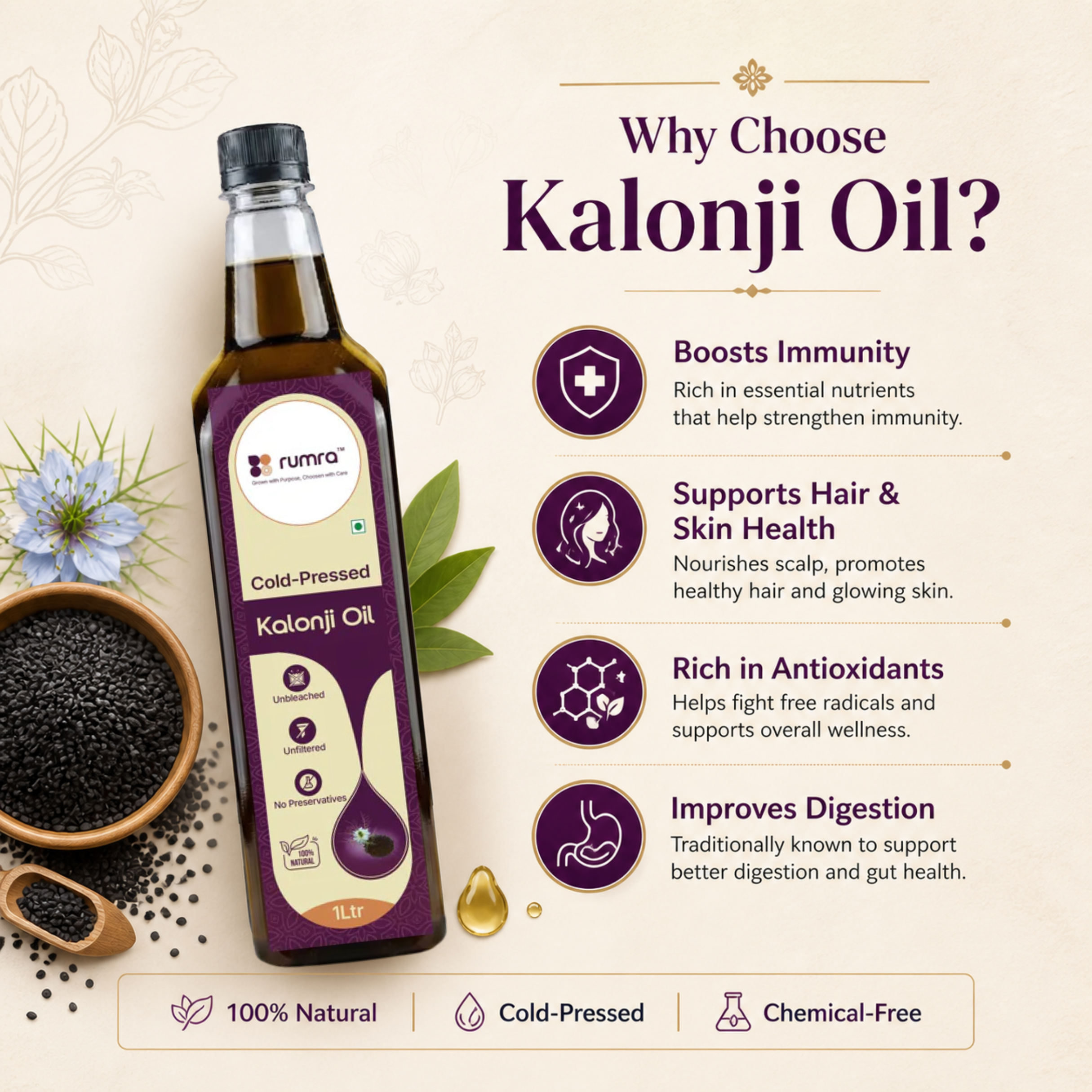 Kalonji Oil