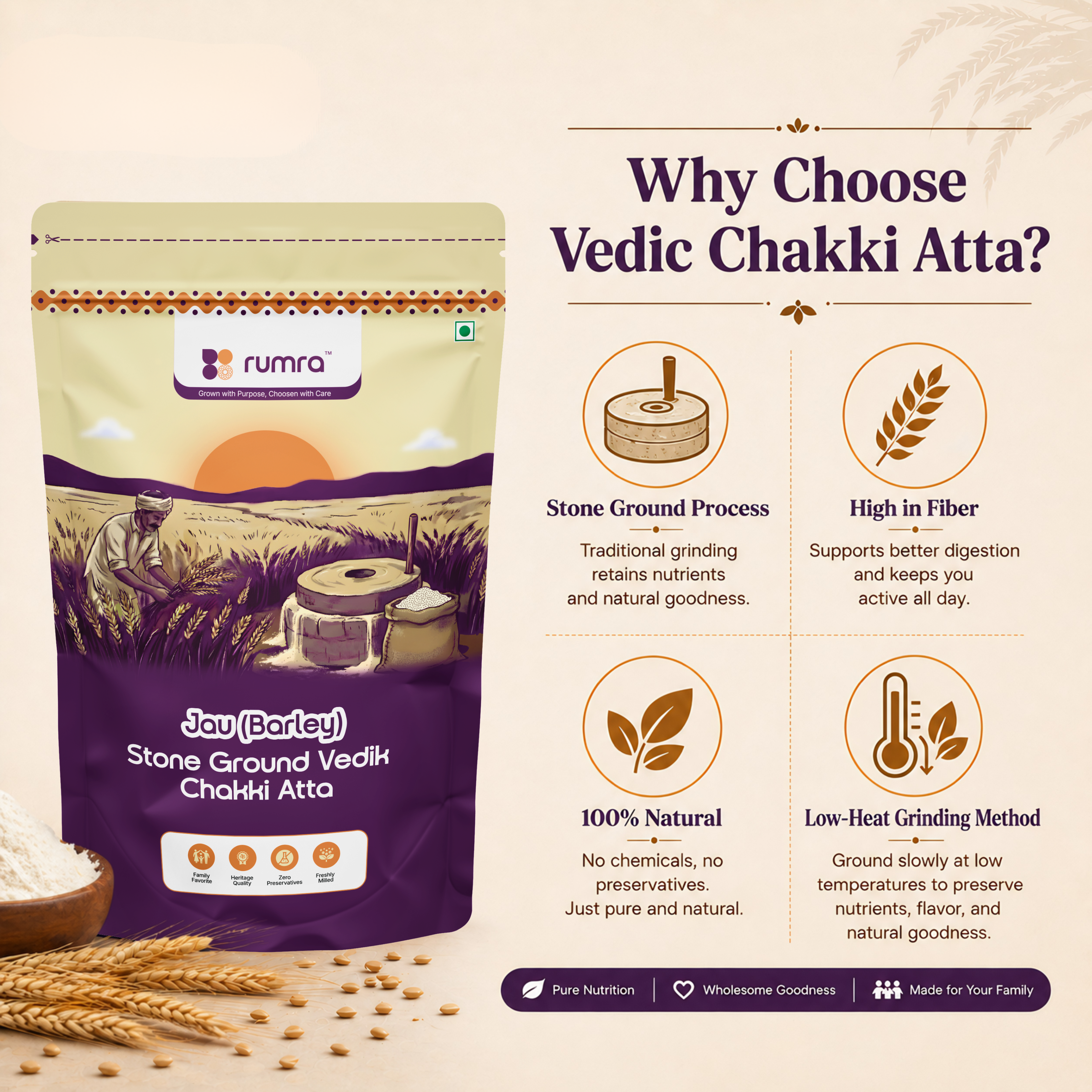 Jau (Barley) Atta