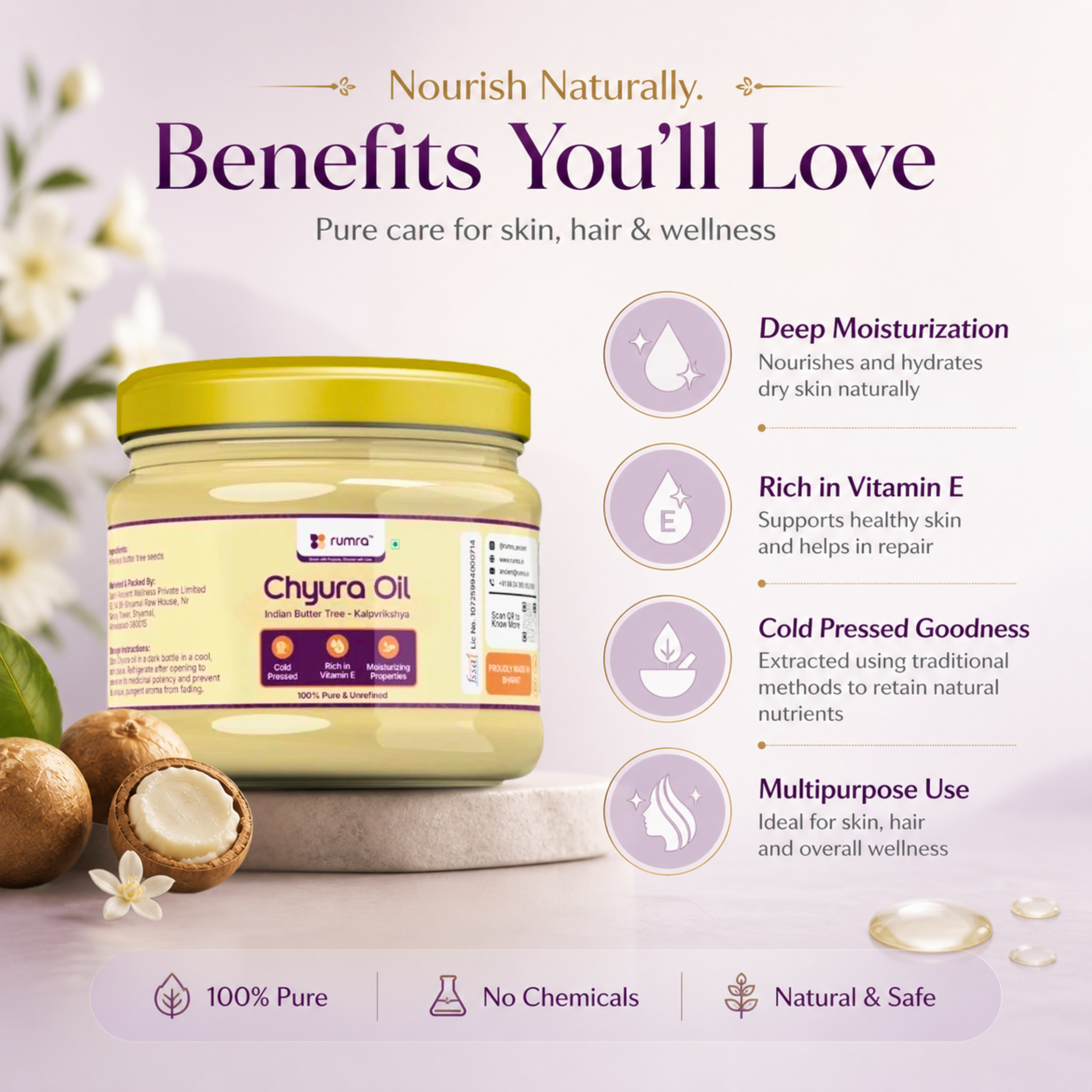 Chyura Oil
